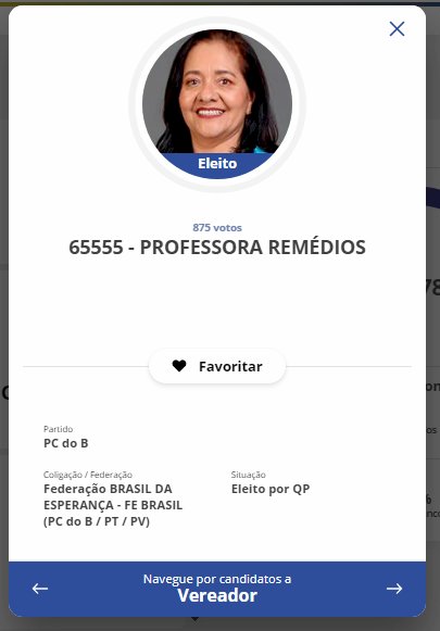 Lista de vereadores eleitos nas eleições 2024 conforme resultados publicados no site do TSE aos 06 de outubro de 2024 após as 19 horas